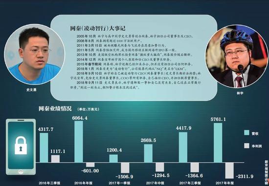 ⭐买momo实名老号
哪里买可以秒改密